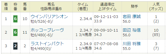2014N0329Eo܁iG2j.PNG